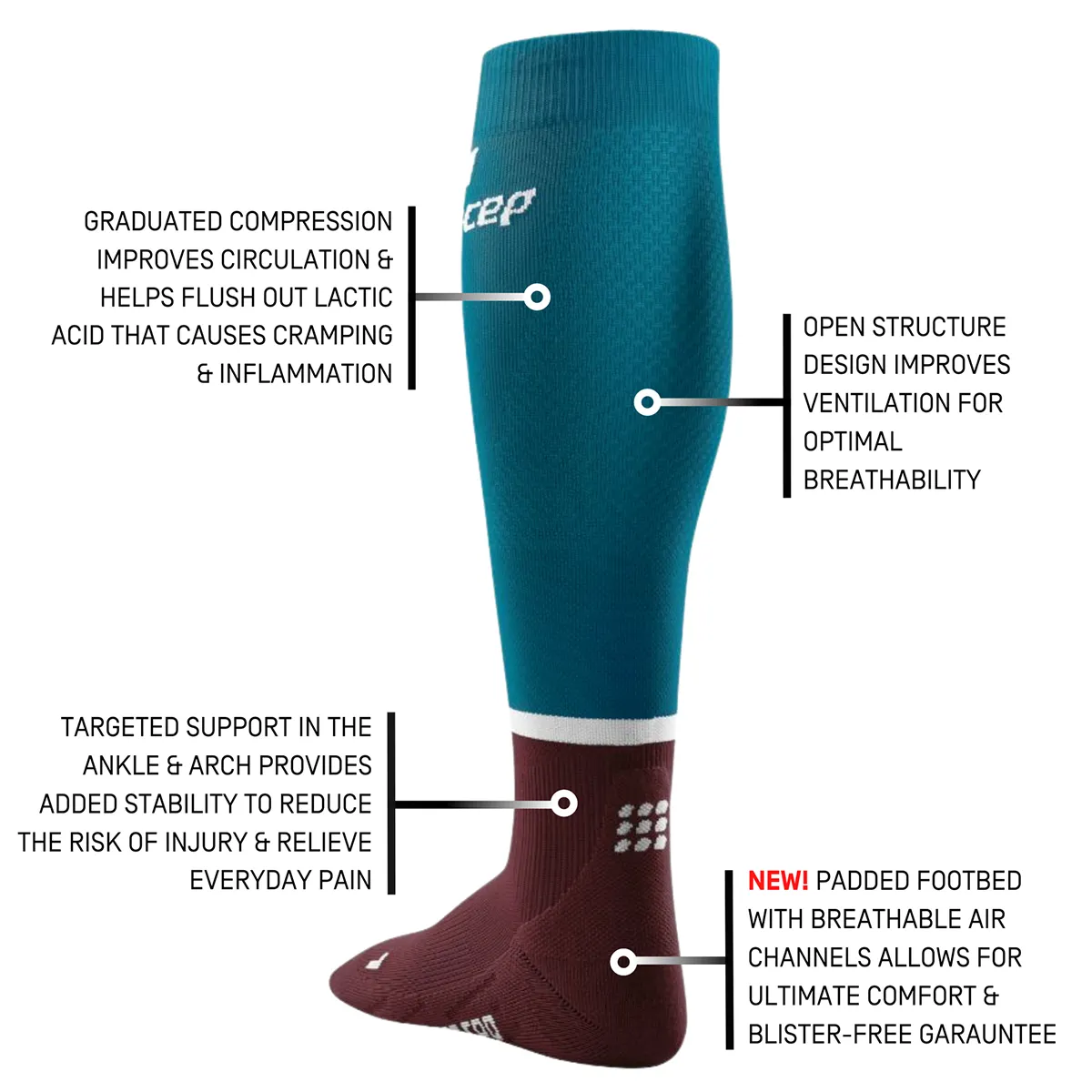 The Run Compression Socks 4.0